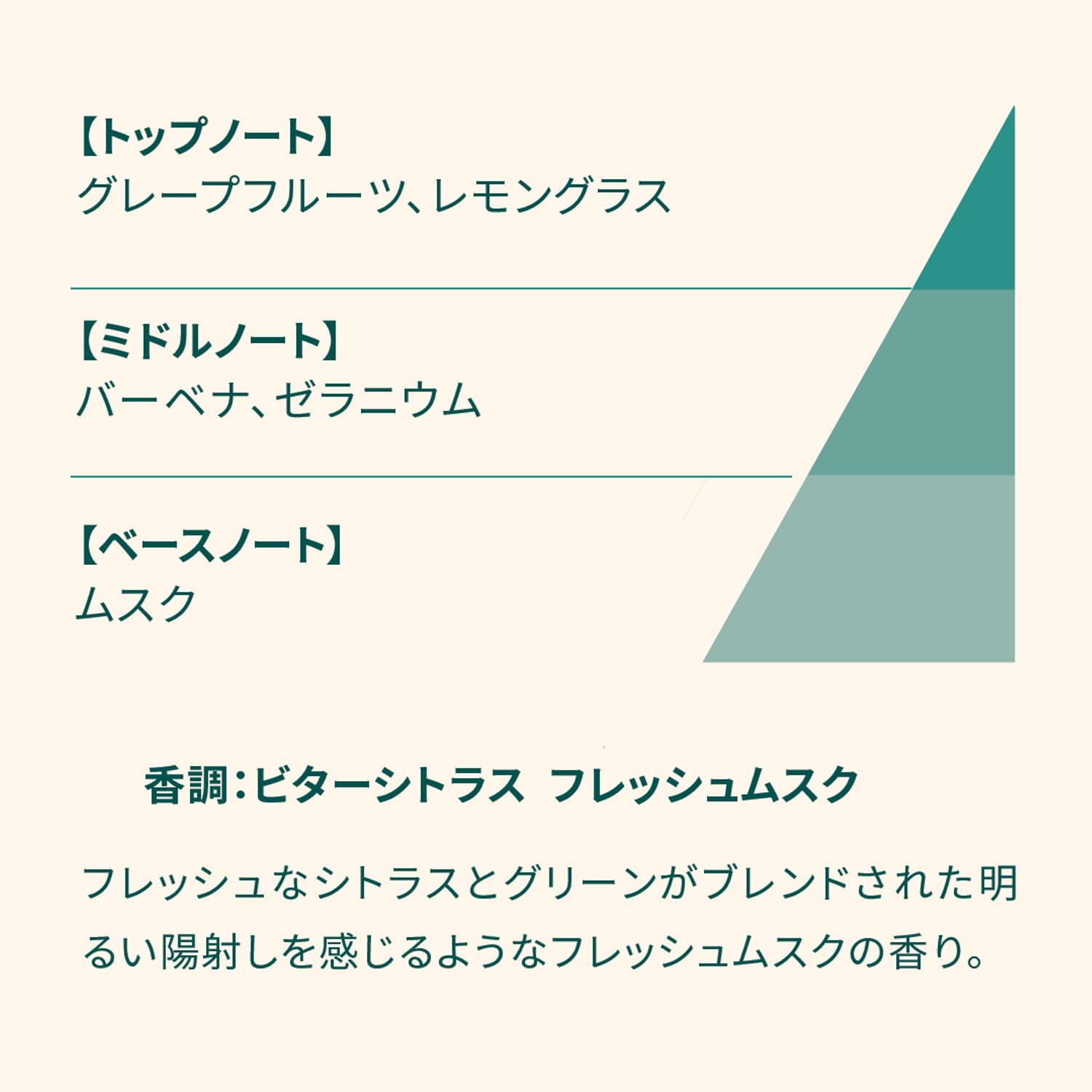 Amazon | ザボディショップ [公式] ブルームスクゼスト ヘア＆ボディ