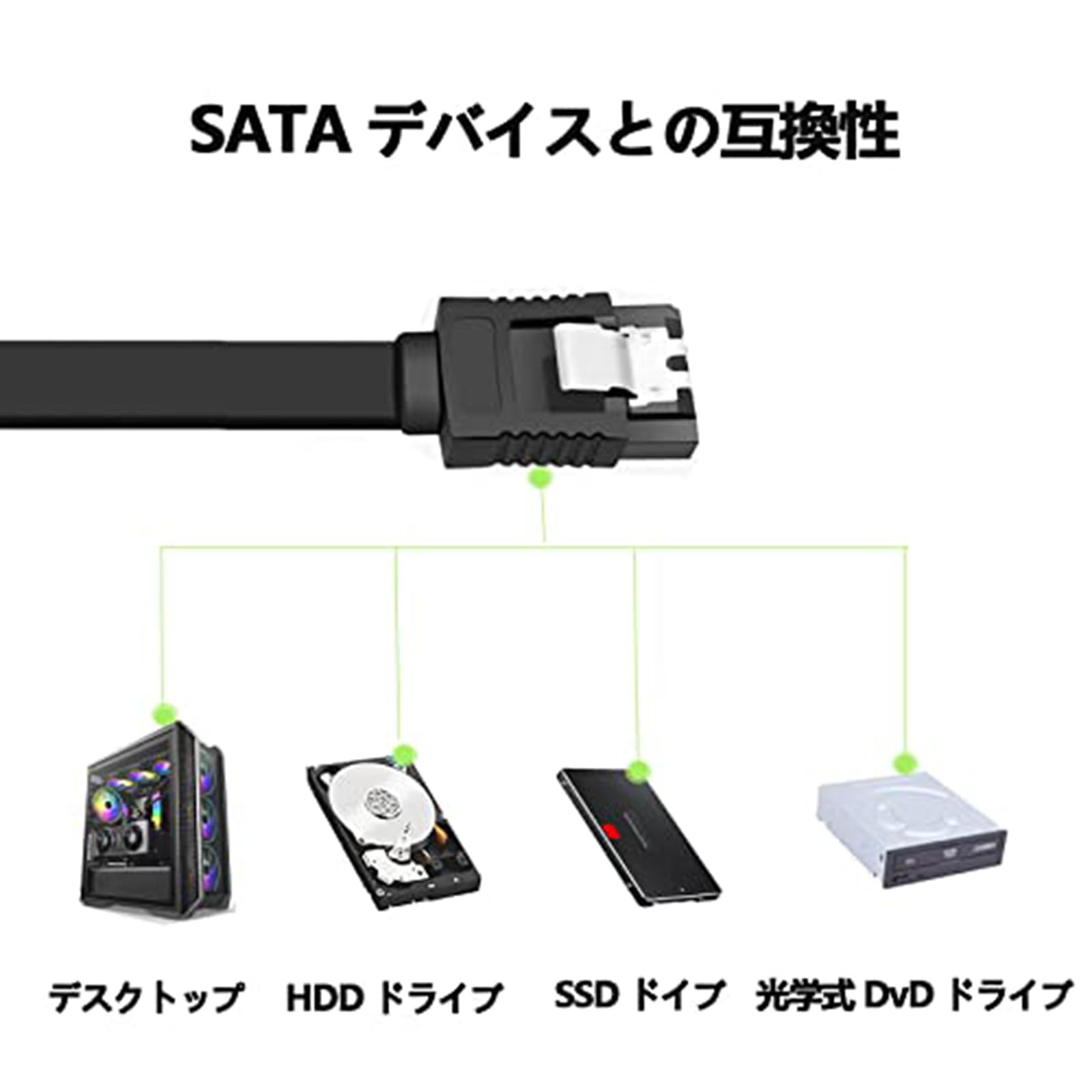 Amazon.co.jp: SATA ケーブル 1m（ストレート型）Suptopwxm Sata3