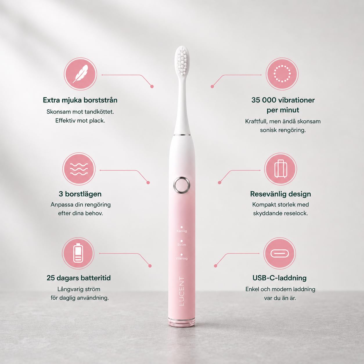 Spark Sonic Elektrische Zahnbürste. Stilvoll, sanft und effektiv, 25 Tage Akkulaufzeit, wasserdicht (Pink Happiness)