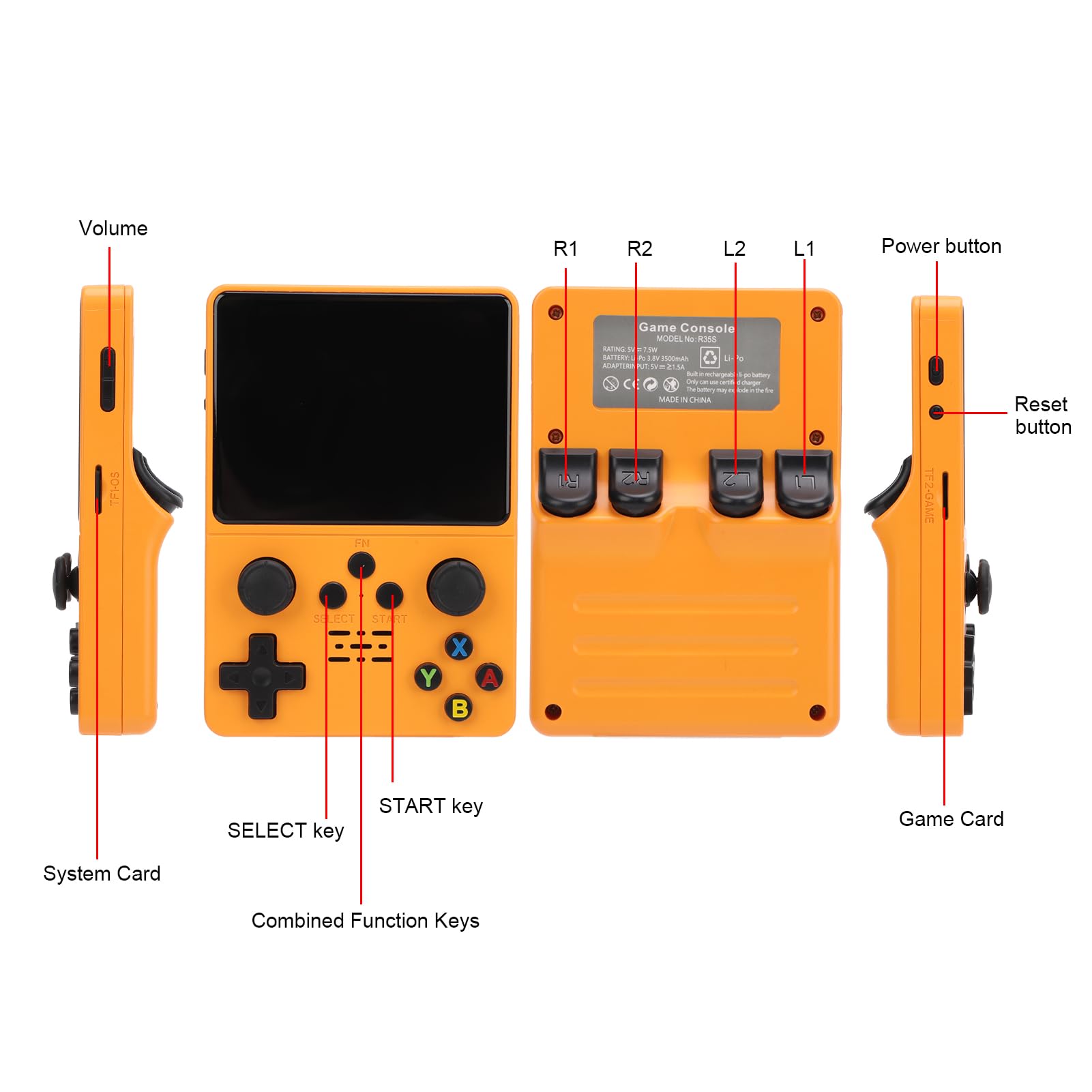 Przenośna Konsola do Gier R35s, Konsole do Gier Retro, Dwa Analogowe Joysticki 3D, Ekran IPS 3,5 Cala, 20 Symulatorów, Przenośne Gry Wideo w Stylu Retro 64 GB / 128 GB, Bateria