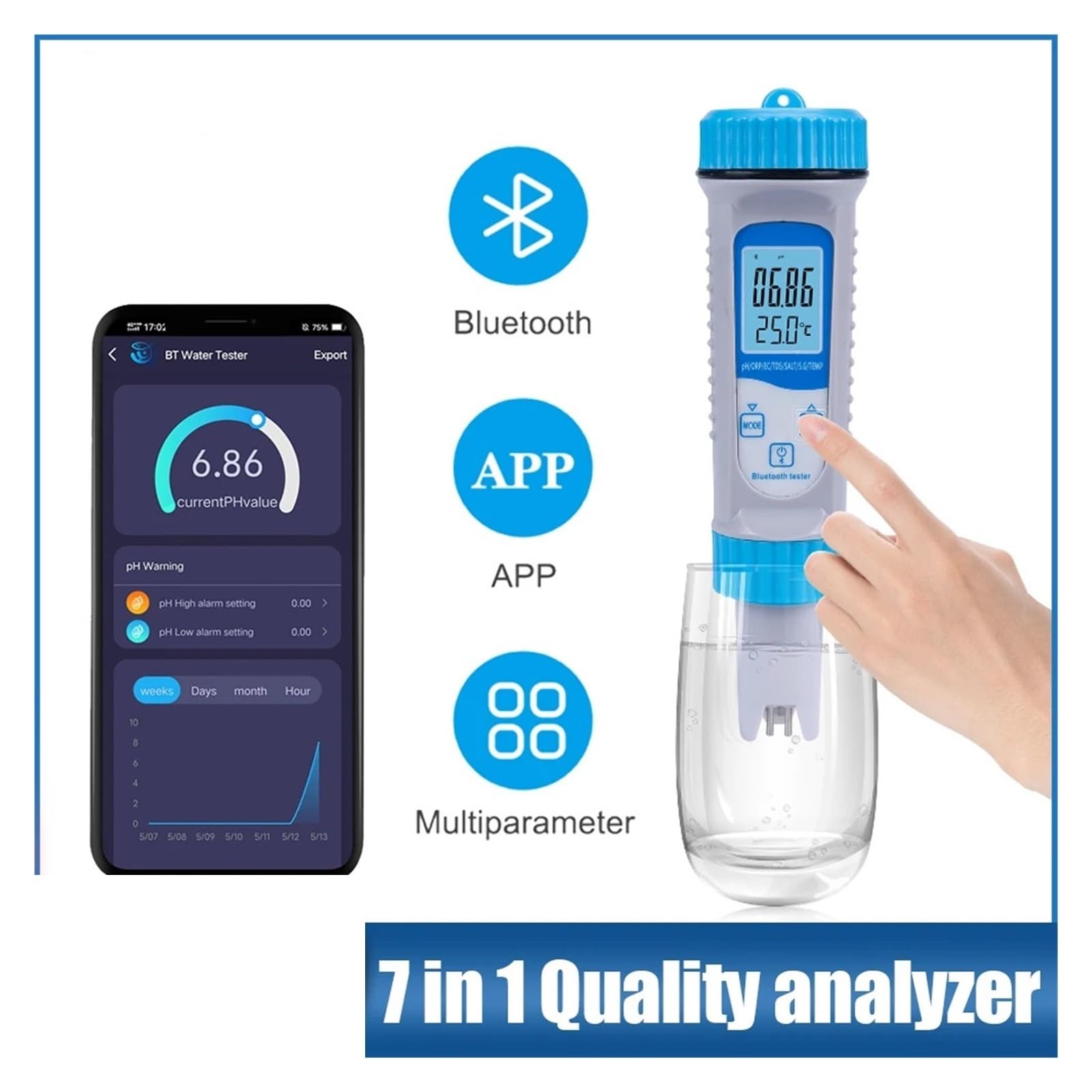 Termometr basenowy, Tester temperatury wody w basenie Monitor jakości wody w basenie Detektor jakości wody