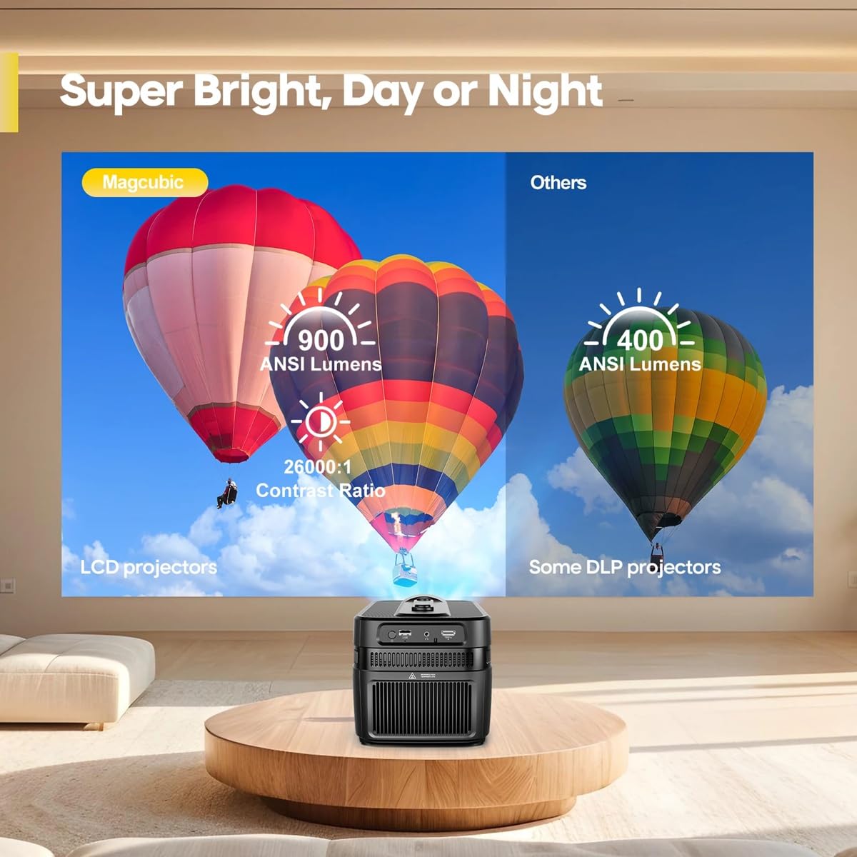 HY450 C Projecteur 900 ANSI Lumens avec Point Automatique 8K 1080P Ultra HD Port Allwinner H716 BT5.4 Décoration Automatique Home Cinéma Vidéo Android 14 WiFi 6