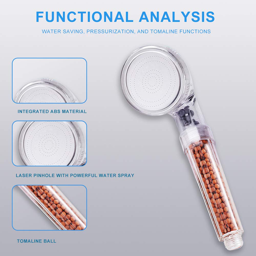 HMTE Soffione Doccia, filtrazione Filtro ad Alta Pressione Risparmio idrico 3 modalità Funzione soffioni Doccia palmari per Pelle secca e Capelli