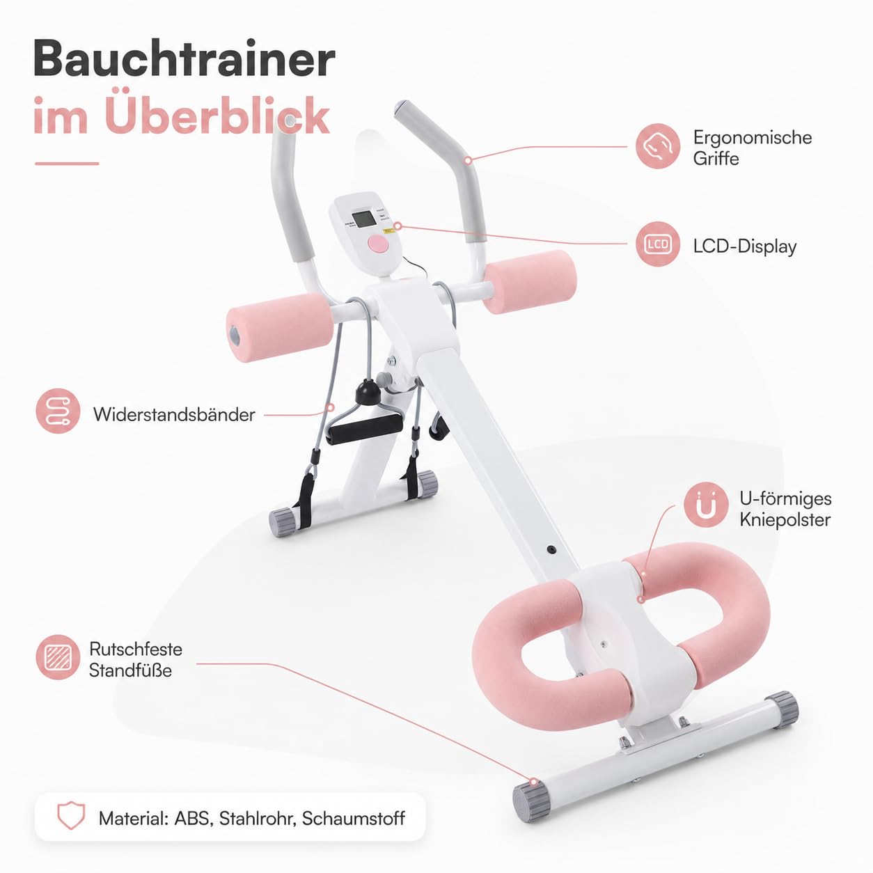 Bauchtrainer für Zuhause, Bauchmuskeltrainer Abdominalmaschine, Klappbar Bauchmuskeltraining Multifunktionale Trainingsgerät für Ganzkörpertraining mit LCD-Monitor, Home Gym Equipment