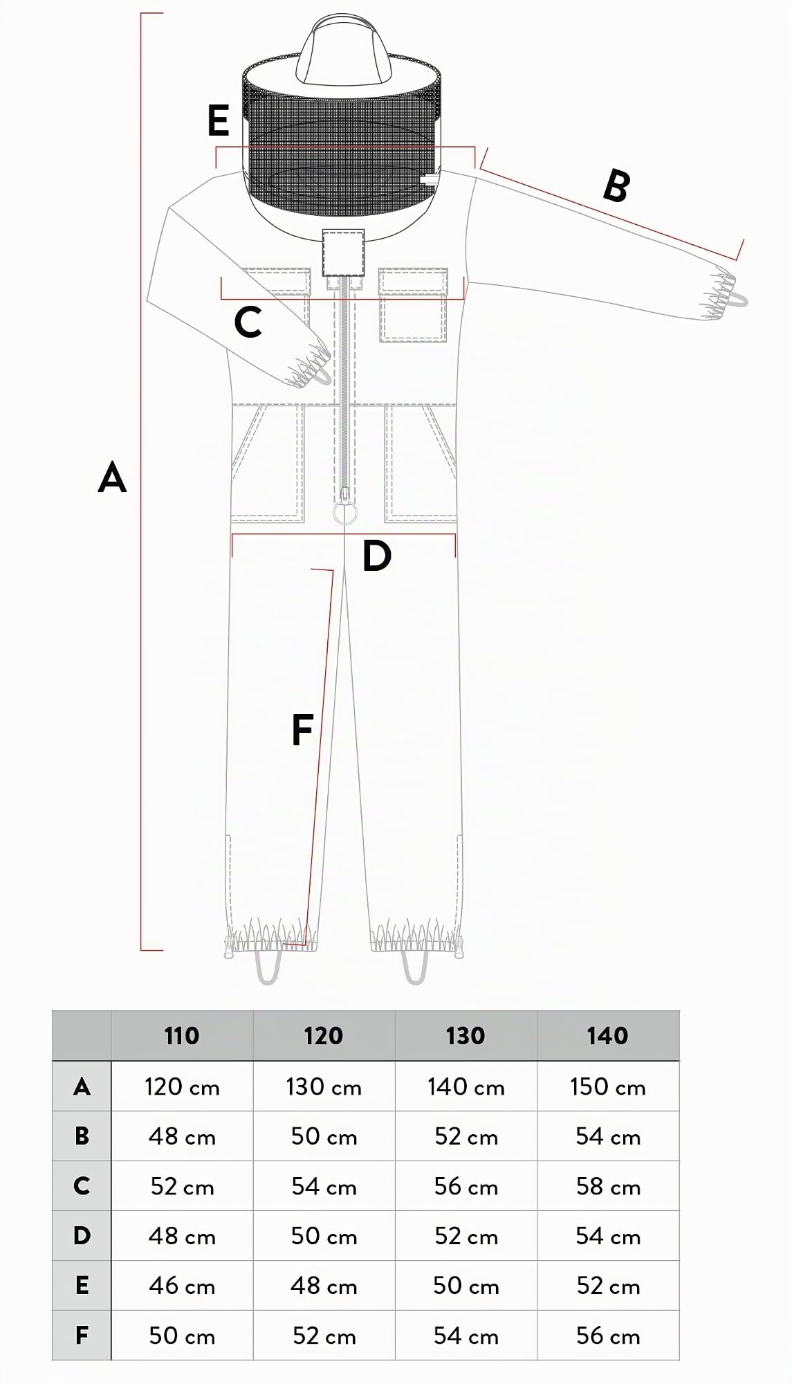 Imkeranzug Classic für Kinder 110 120 130 140 cm Stichfest Insektenschutz Imker, 110 cm · Kinder