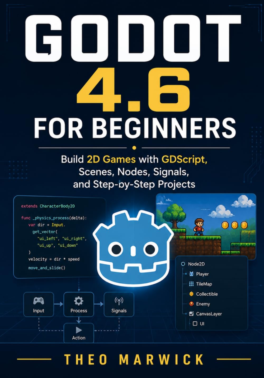 Godot 4.6 for Beginners: Build 2D Games with GDScript, Scenes, Nodes, Signals, and Step-by-Step Projects