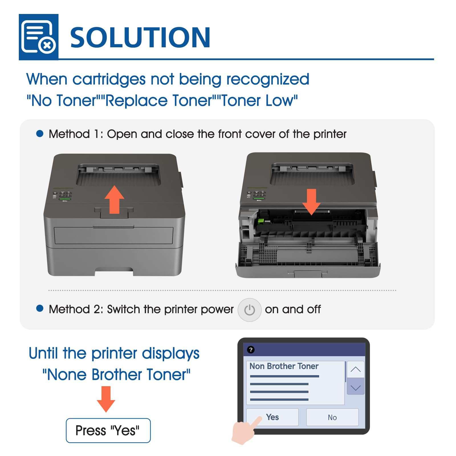 TN2510XL TN2510 Cartouche de Toner Remplacement pour Brother TN 2510 pour HL-L2400DWE HL-L2400DW MFC-L2800DW DCP-L2620DW MFC-L2860DWE DCP-L2627DW Imprimante (Noir, 2-Pack)