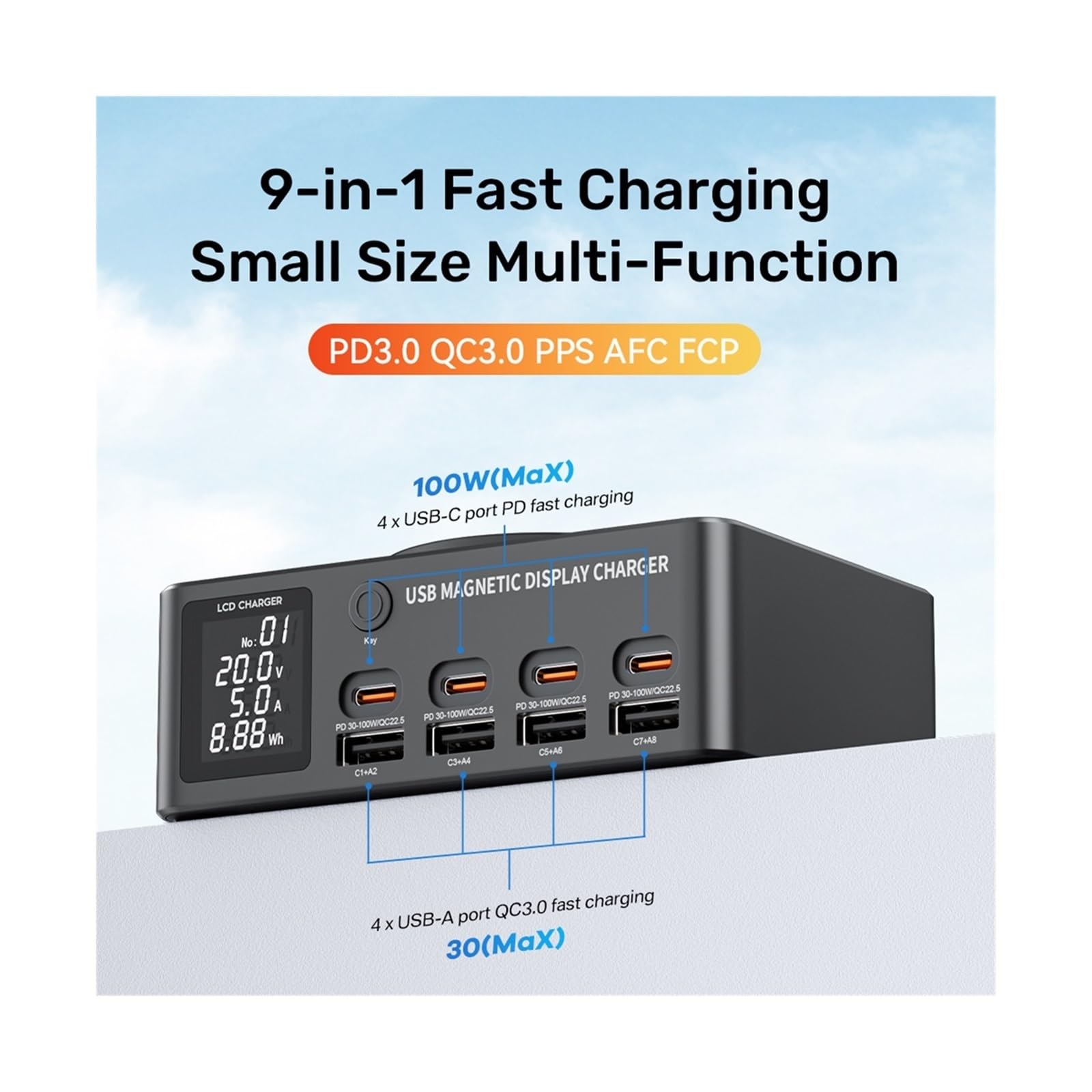 Caricatore USB C, Caricabatterie wireless con stazione di ricarica rapida multi USB-C da 140 W con display LED PD QC 3.0 Ricarica rapida, Veloce, Efficiente e Versatile(With 100w 1m cable)