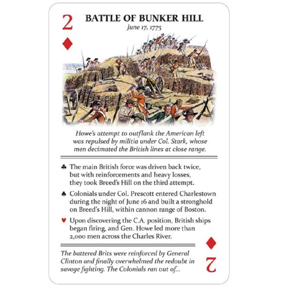 Famous Battles of the American Revolution - Image 2