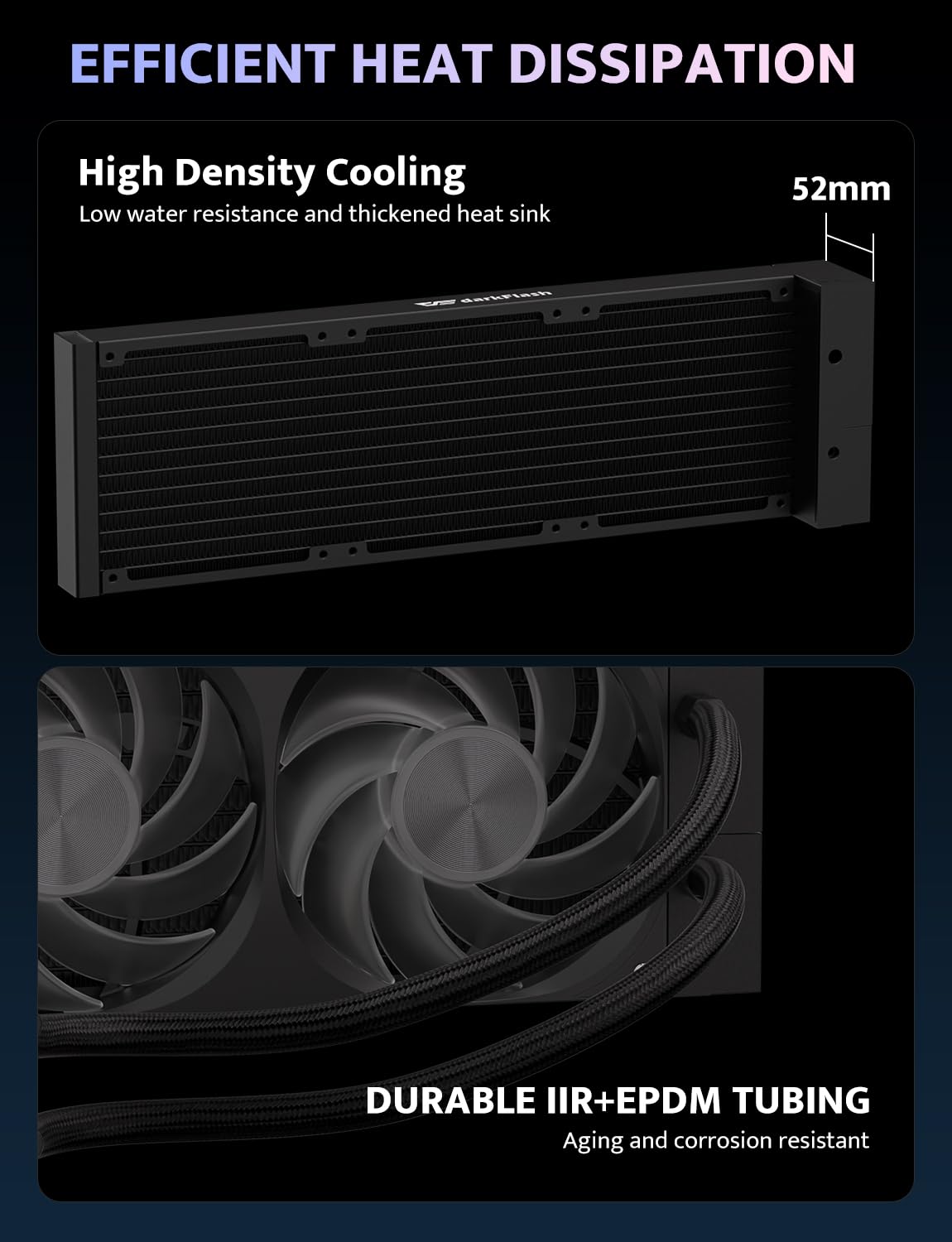 darkFlash DV360S MAX - Enfriador líquido todo en uno para CPU, pantalla LCD de 10 cm con resolución de 480 x 480, ventilador ARGB PWM de un solo marco, radiador de PC, CPU AIO Cooler de 360 mm Intel