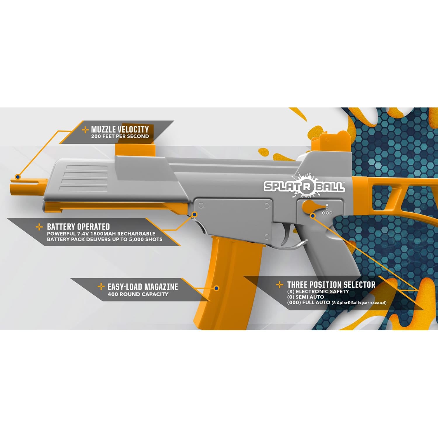 SPLATRBALL SRB400 Rechargeable Battery Powered Water Bead Gel Ball Blaster Kit. Splat R Ball Electric Blaster able to Shoot up to 200fps!