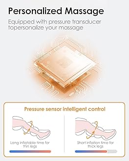 SLOTHMORE Leg Massager with Air Compression for Circulation, 3-in-1 Full Leg Heating for Foot Calf Thigh, 4 Modes 4 Intensities 2 Heat Levels, Compression Device for Swollen Legs, RLS Pain Relief