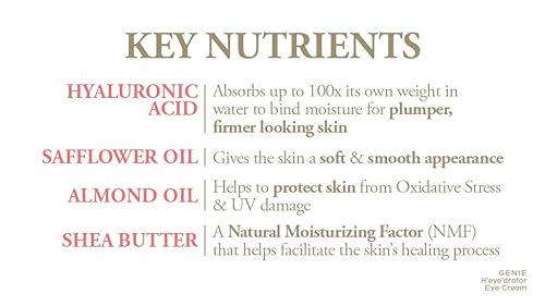 Miniatura 5 de Genie H 'Eye 'drator Eye Crema