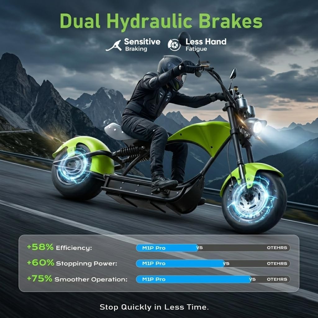 eAhora (2025 Upgraded) M1P Pro 4000W Electric Motorcycle for Adults 50MPH 60V 42Ah 55 Miles Long Range 2 Persons Adult Motorcycle Dual Battery Hydraulic Brakes Street Legal Electric Motorcycle