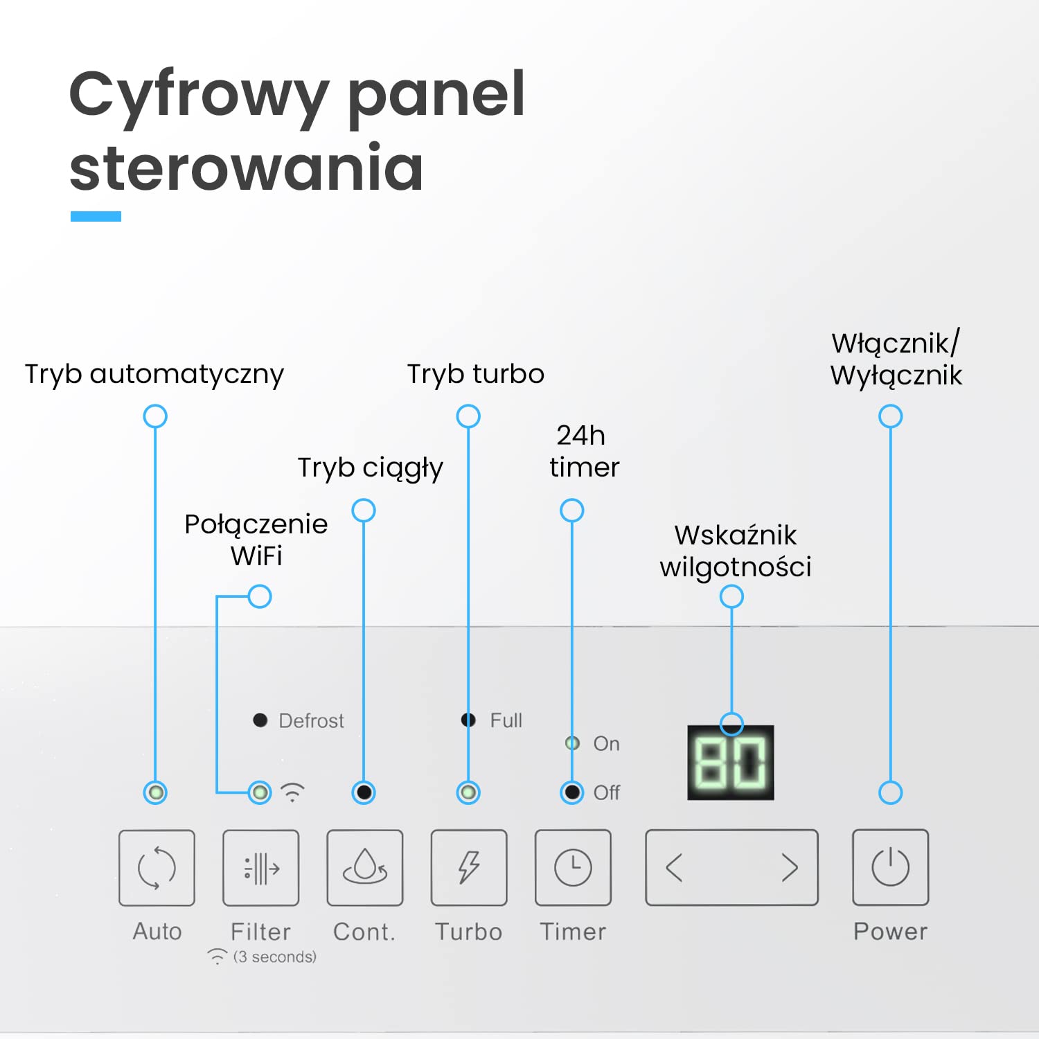 ProBreeze Duży Osuszacz Powietrza, Elektryczny Pochłaniacz Wilgoci Pleśni Kondensacji, z Aplikacją Mobilną Wężem Odpływowym, Przenośny Cichy Odwilżacz do Domu Dużego Pokoju Suszenia Prania Garażu,