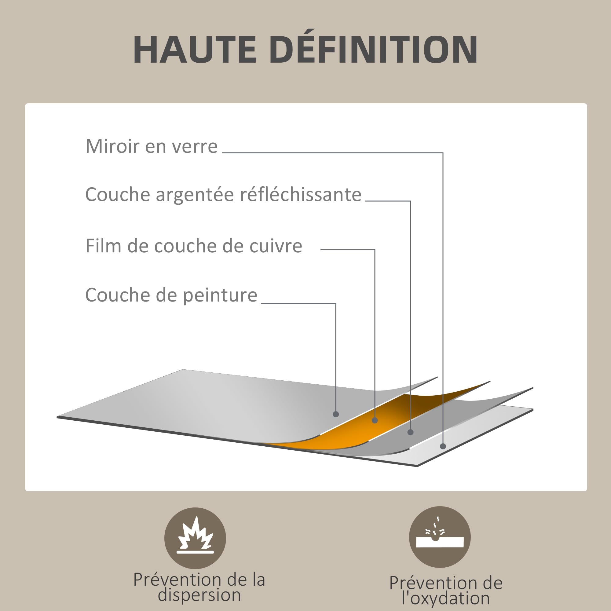 HOMCOM Miroir Mural Rectangulaire 60 x 40 cm Cadre en Bois Noir Salle de Bain