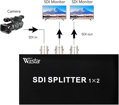 Wiistar SDI Splitter 1x2 Supports SD, HD, 3G-SDI Support 1 in 2 Out Full HD | 1080P for Camera Monitor Devices