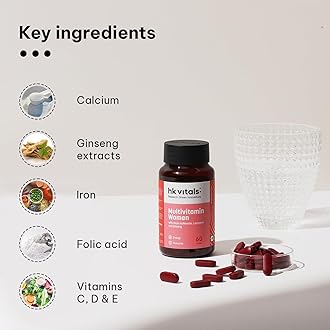 HealthKart hk vitals Multivitamin For Women (120 Tablets) | With Zinc, Vitamin C, Vitamin D, Multiminerals & Ginseng Extract