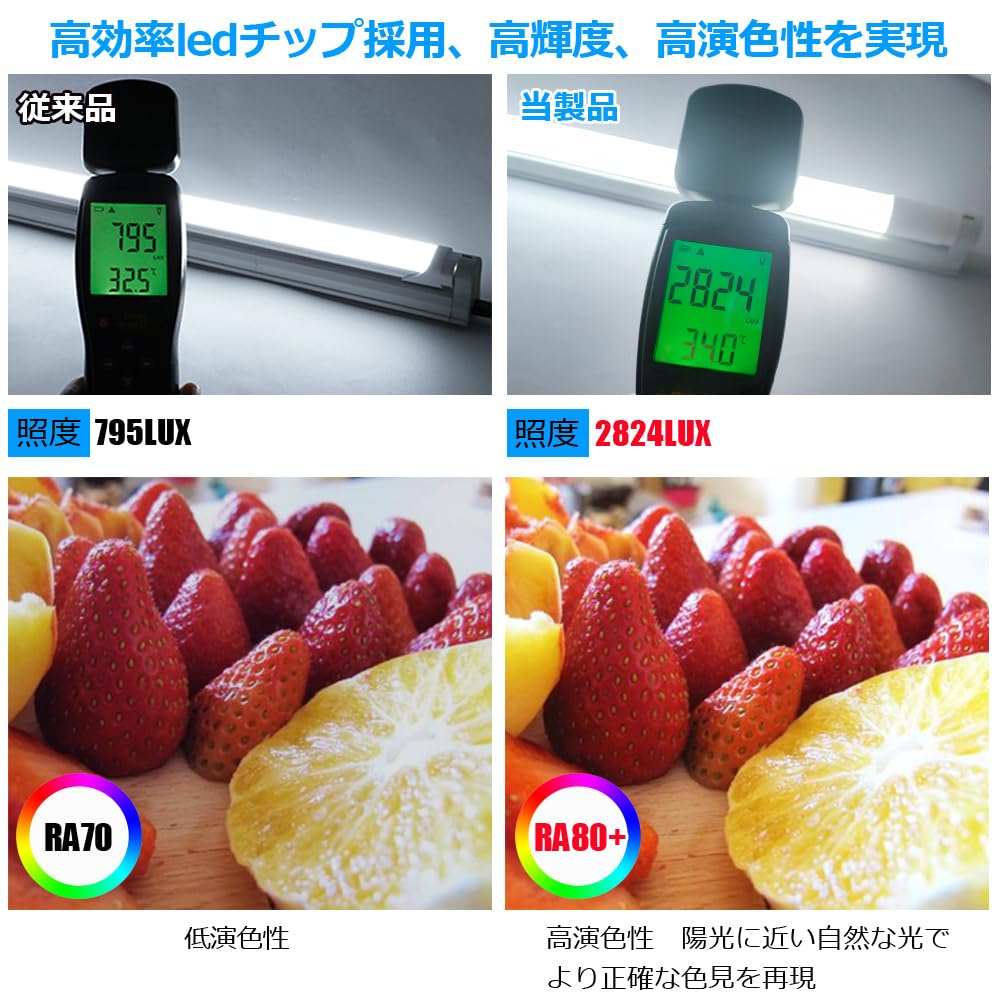 Amazon | LED蛍光灯 40W形 16W 2700LM 昼光色 120cm AC85-265V グロー
