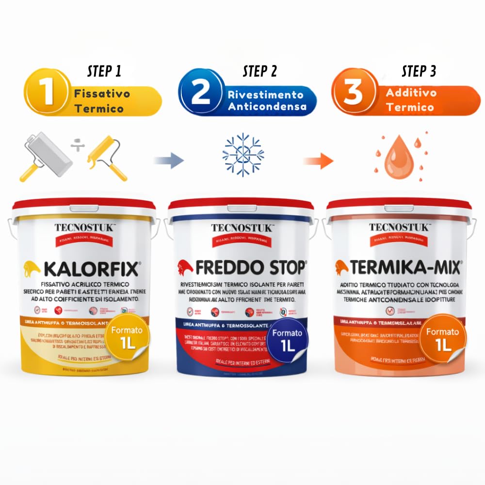 TECNOSTUK Trattamento Completo Per Muri Freddi E Umidi, Interni ed Esterni, Kalorfix 1L + Freddo Stop 1L + Termika-Mix 1L