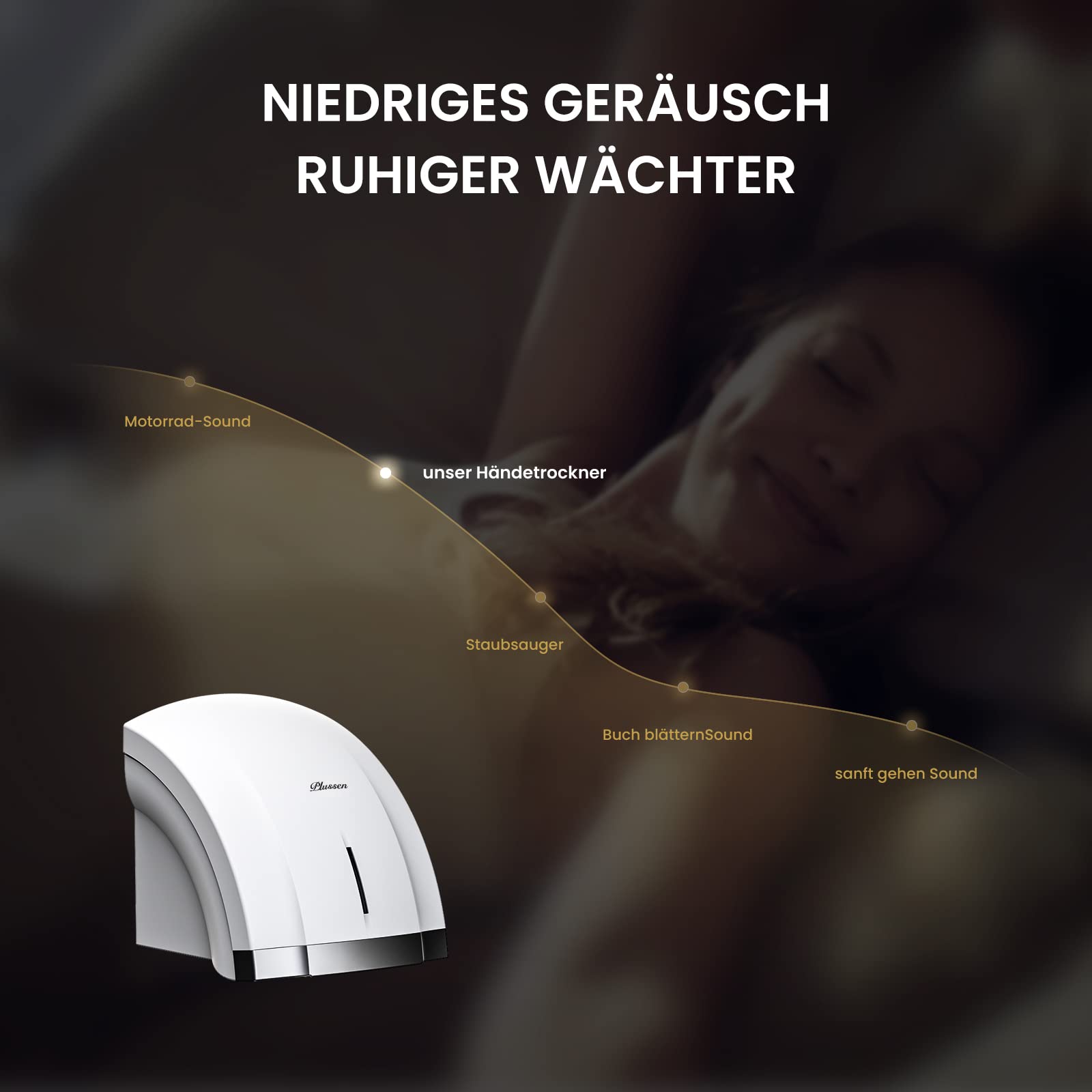 Kompakter Händetrockner Automatischer Elektrischer Händetrockner für Wandmontage,Für Gewerbliche oder Private Zwecke,Händetrockner für Toiletten 1800W (1003-weiß)