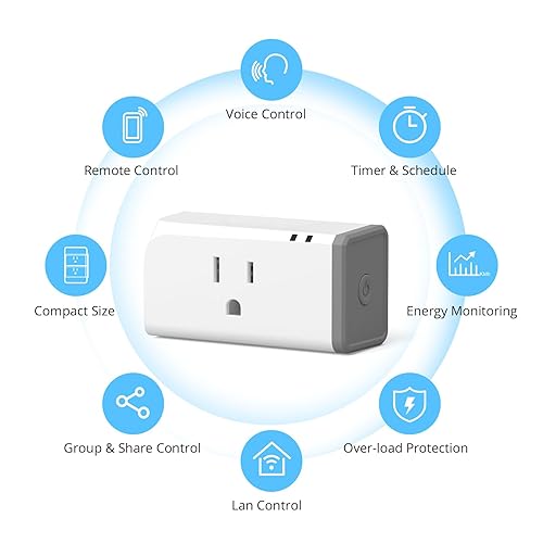 Miniatura 2 de SONOFF Enchufe inteligente S31 con monitoreo de energía, salida WiFi de 15 A, control remoto que funciona con Alexa, Google Home e IFTTT,