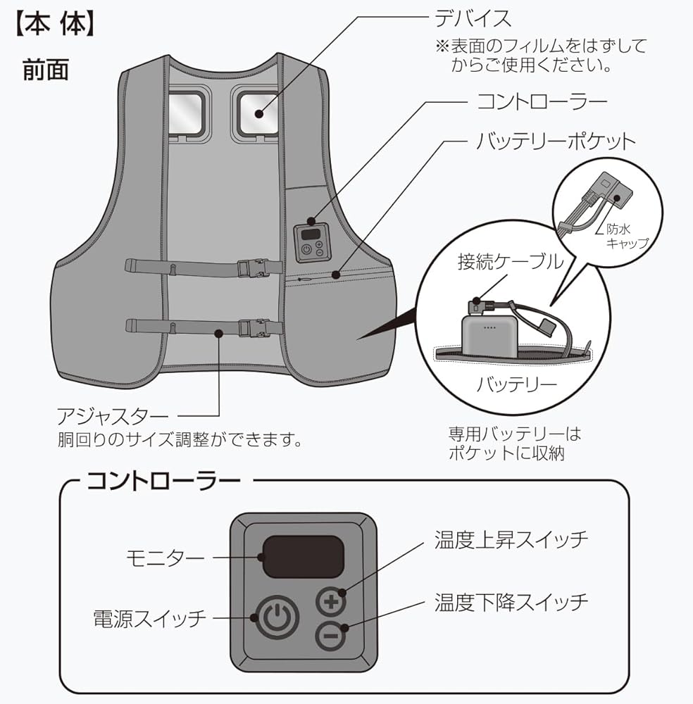Amazon | [DAISHIN] 2024 年 冷暖切替えベスト フリーサイズ ペルチェ