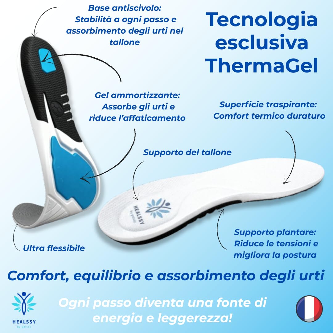Solette Ortopediche Premium – Miglioramento della Postura, Ammortizzazione, Supporto Medico per Piedi Piatte, Cavi, Fascite Plantare e Sperone Calcaneare, Sollievo per Dolori a Piedi e Talloni