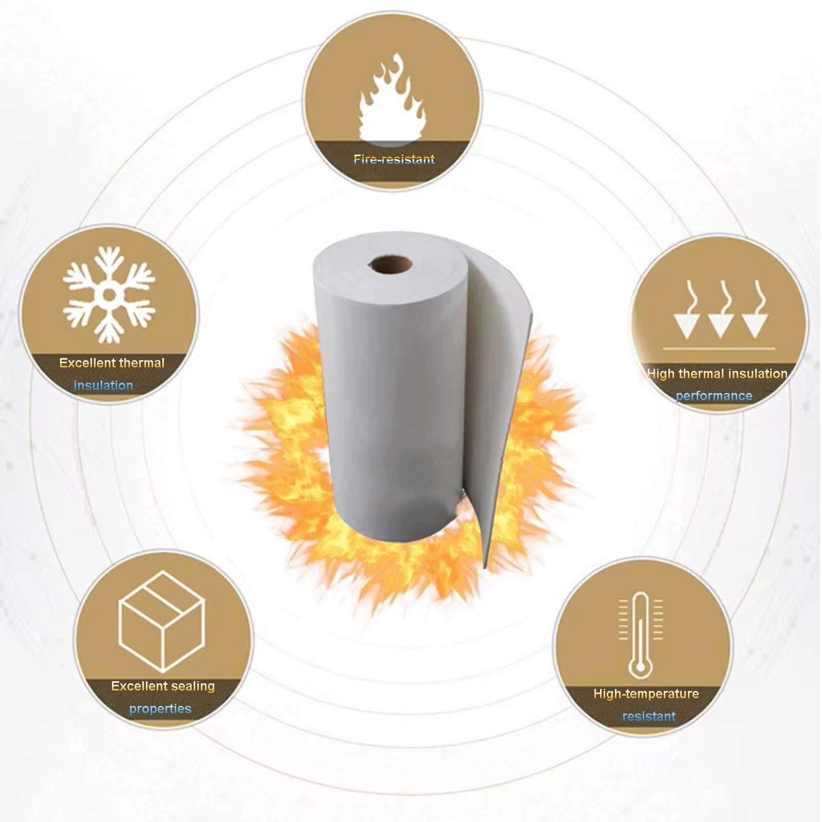 manta aislante de fibra cerámica Papel De Fibra Cerámica Blanco 0.61x1m 1-10mm Hornos Hornos Hornos Forjas Estufas Y Más(4MM)