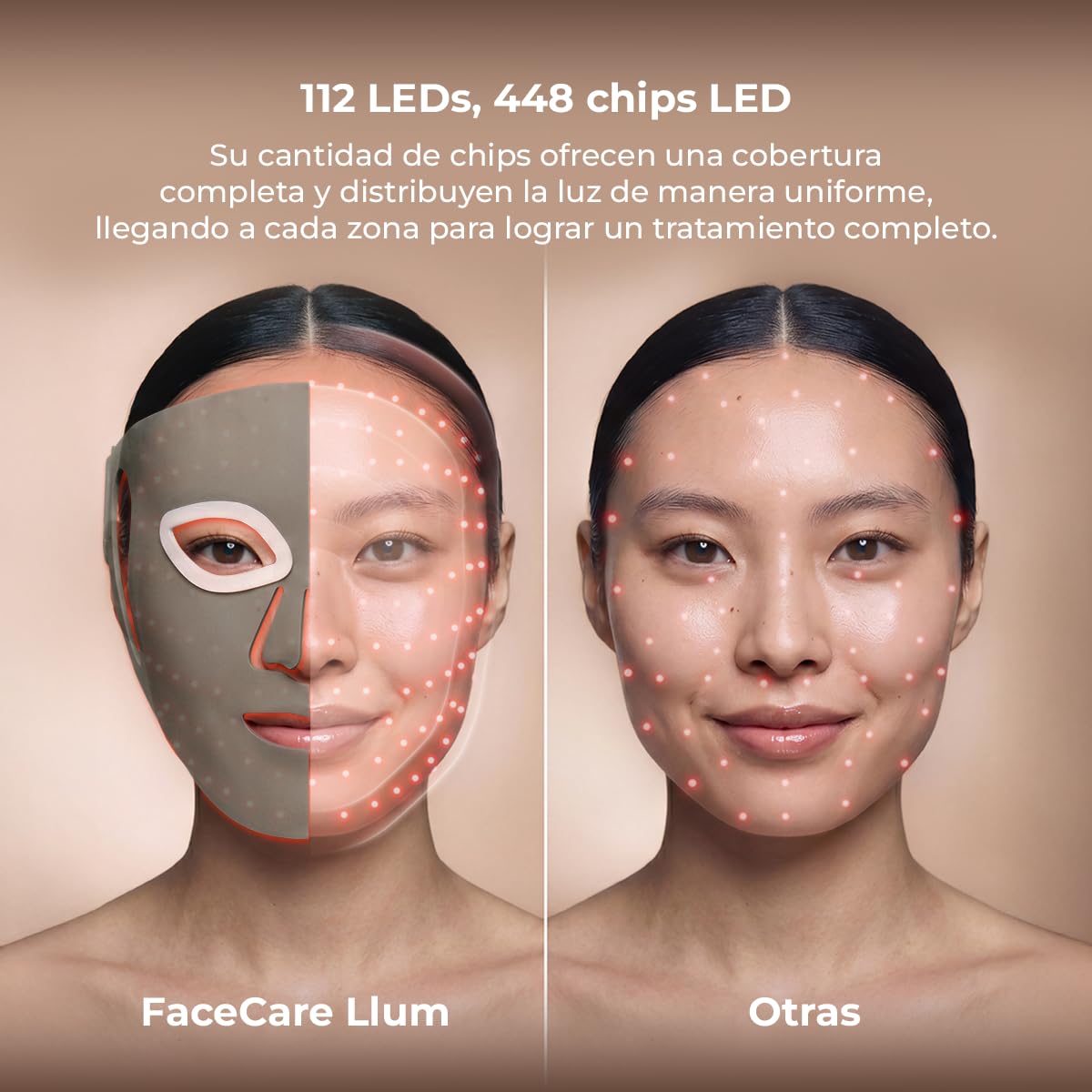 Cecotec Máscara Facial LED 9 Colores - 448 Puntos de Luz FaceCare LÜM Ice | Silicona Flexible libre de UV, 9 Funcionalidades, Luz Infrarroja (NIR), 112 LEDs (448 chips), Accesorios Efecto Frío