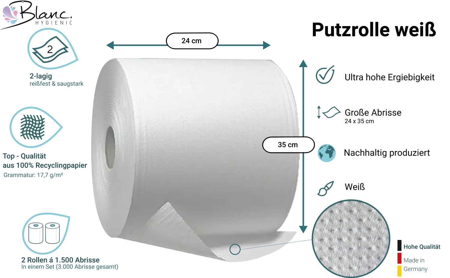Putzrollen 3000 Blatt, 2 Rollen Werkstatt | 3000 Abrisse gesamt, 2-lagig, reißfest, saugstark & passend f. gängige Putzrollenhalter