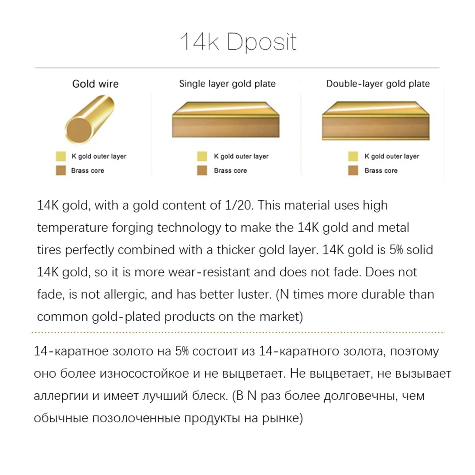 0,25/0,41/0,64/0,8 mm halbharter Gold gefüllter Perlendraht Metallfadendraht for die Herstellung von Goldschmuck Ohrringen DIY(0.81mm 1meter)