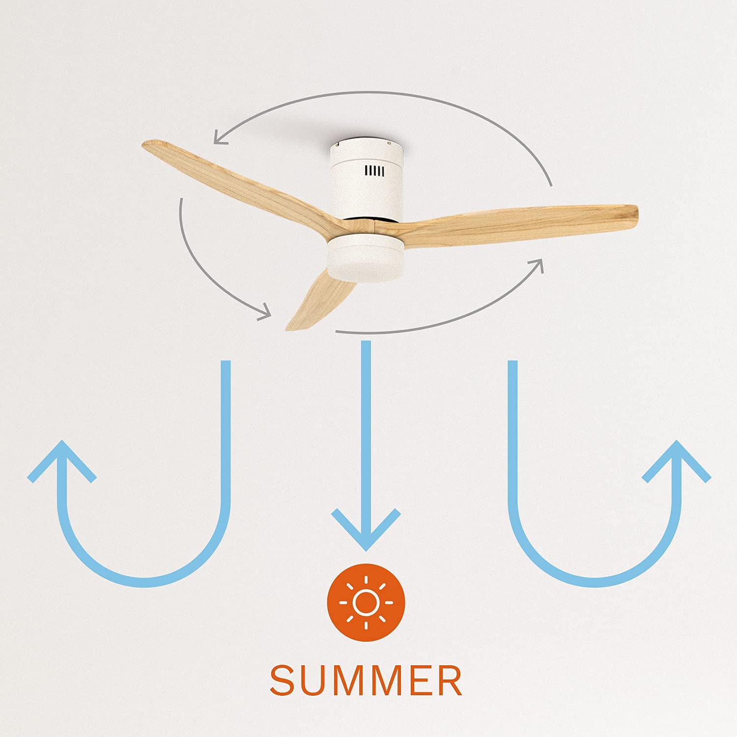CREATE / WINDCALM M/Ventilateur de plafond ABS avec lumière et télécommande blanc pales effet bois clair / 40W, Silencieux, Ø132 cm, 6 vitesses, minuterie, été-hiver, double hauteur,