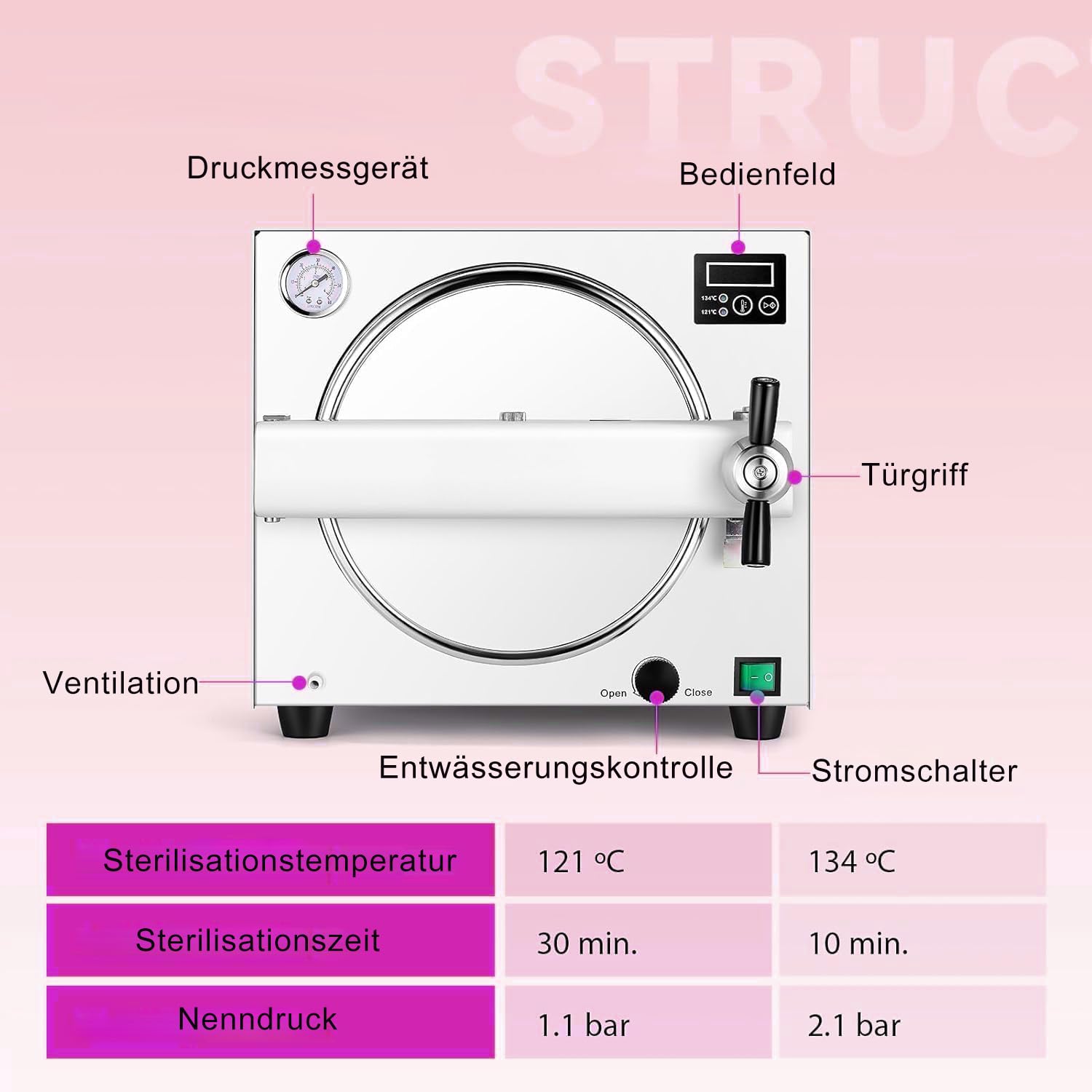 Autoklaven-Dampf 18L 1000W, tragbarer LED-Digitalanzeige-Autoklaven-Sterilisator mit Chip-Kontroll-Edelstahl-Laborausrüstung