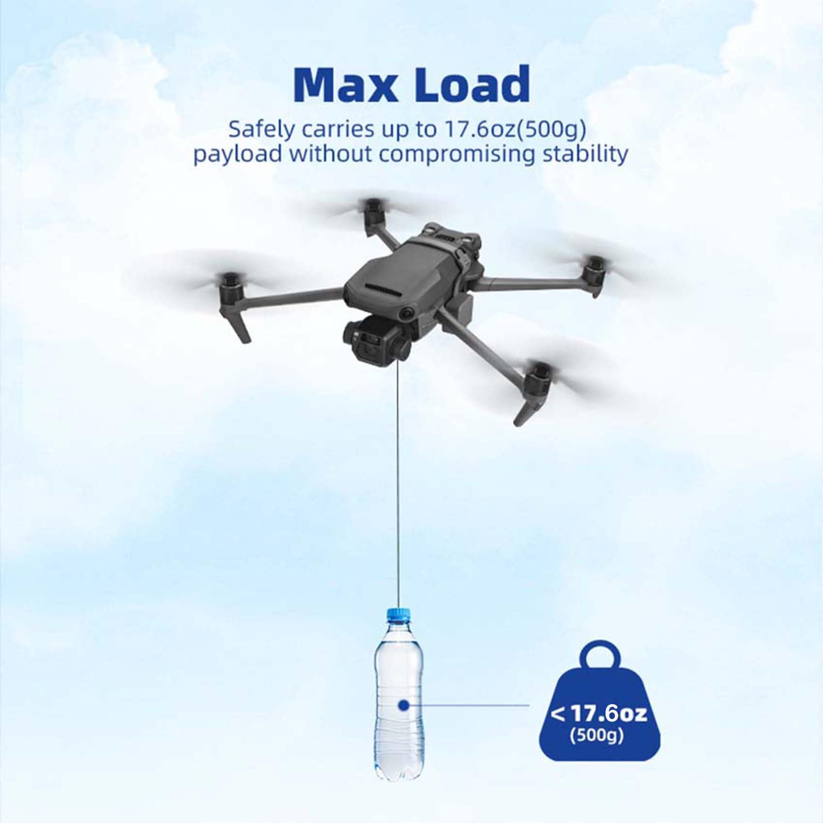 LICHIFIT Drone Airdrop Systeem Universeel voor DJI Mavic 3 Pro/Mavic 3 Classic/Mavic 3 Drone Multifunctionele Payload Release Thrower Transport Levering Release Dropping Apparaat