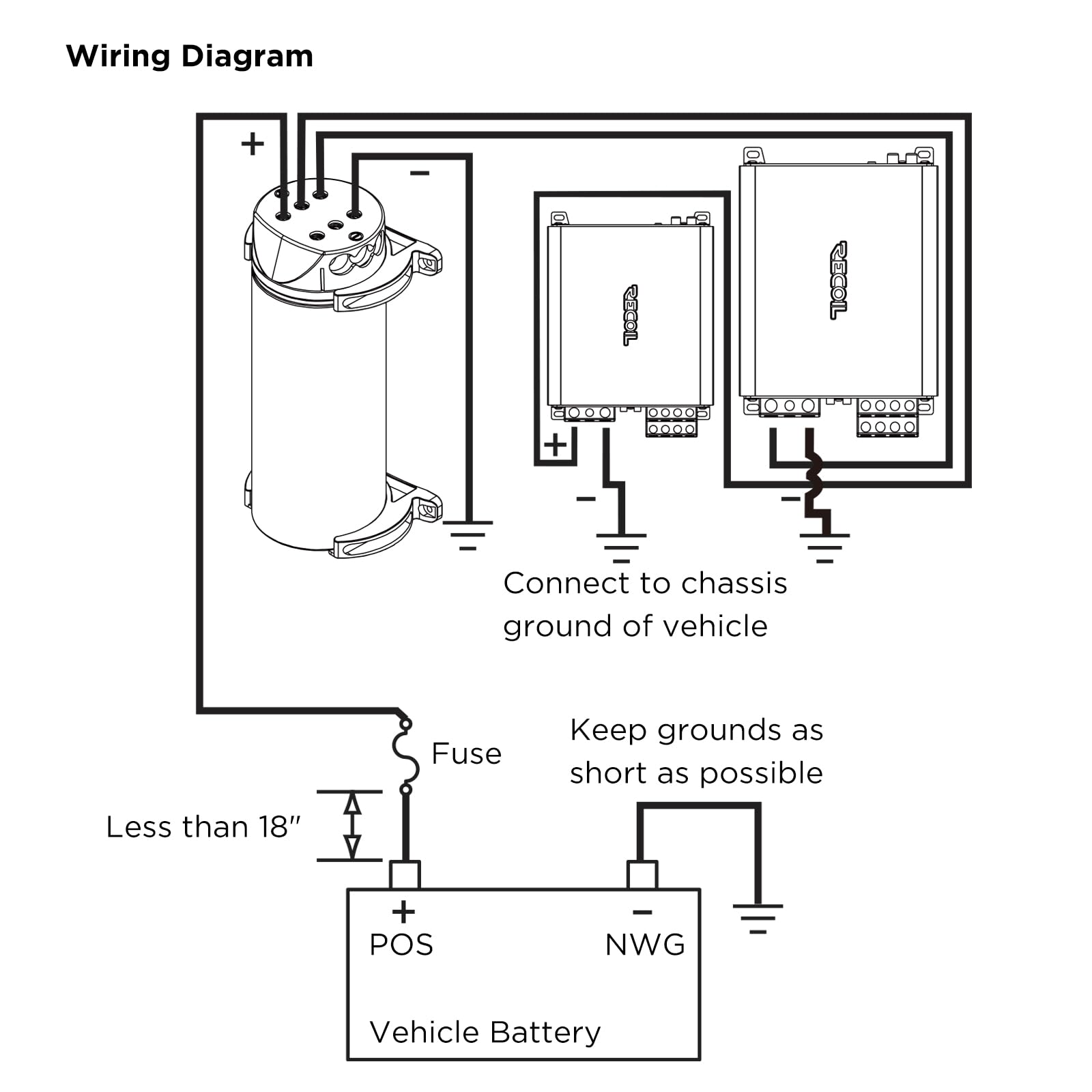 Car Amplifier Capacitor Diagram
