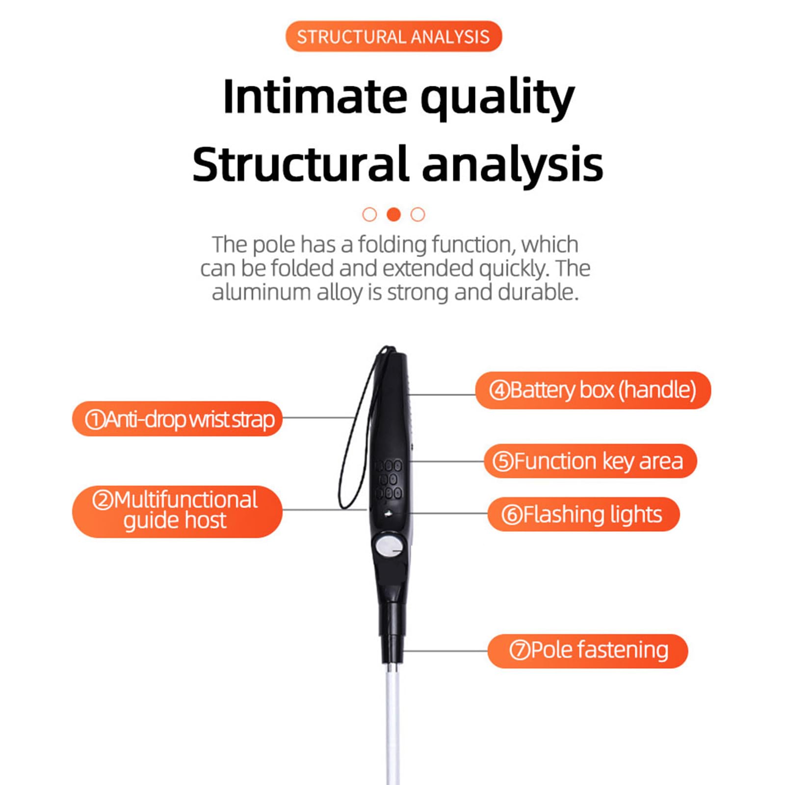 Amazon.com: WGFXYBFY Smart Telescopic Walking Stick Obstacle
