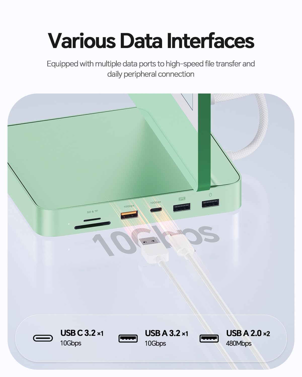 11-in-1 USB-C-Hub für iMac 24" M1/M3/M4 mit NVMe 4TB SSD-Gehäuse | PULWTOP iMac Hub mit 4K@60Hz HDMI, 2,5GbE, USB A/C 10Gbit/s, SD/TF, Audio für iMac 24" 2021-2024 – Grün