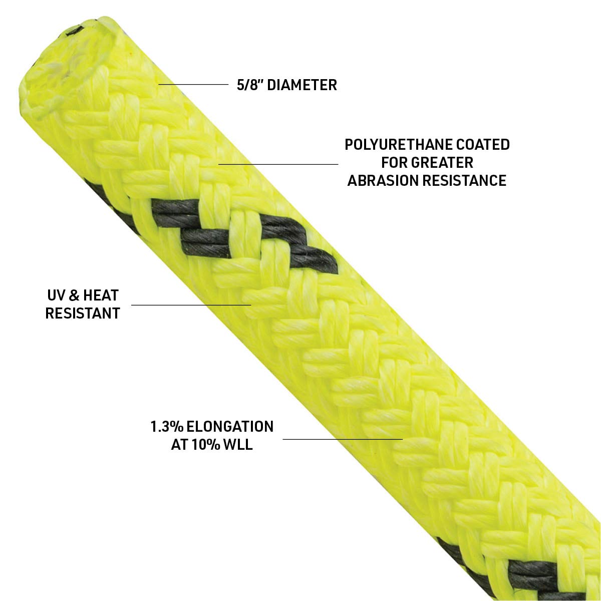 Notch Kraken Rigging Rope 5/8