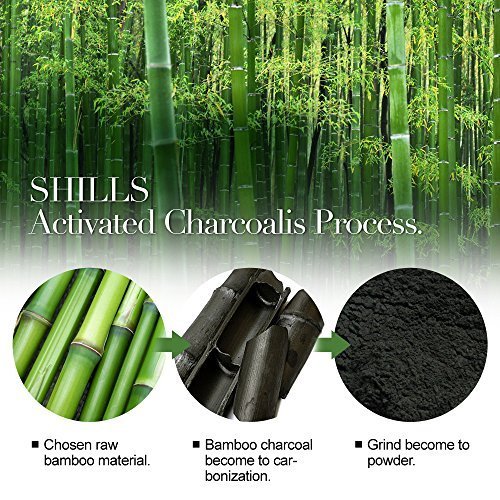 SHILLS Purifying Pore Strips, Women's Nose Pore Cleanser, 28 Count, Blackhead Remover, Deep Cleansing, Charcoal Peel Off Nasal Patch - Thumbnail 5