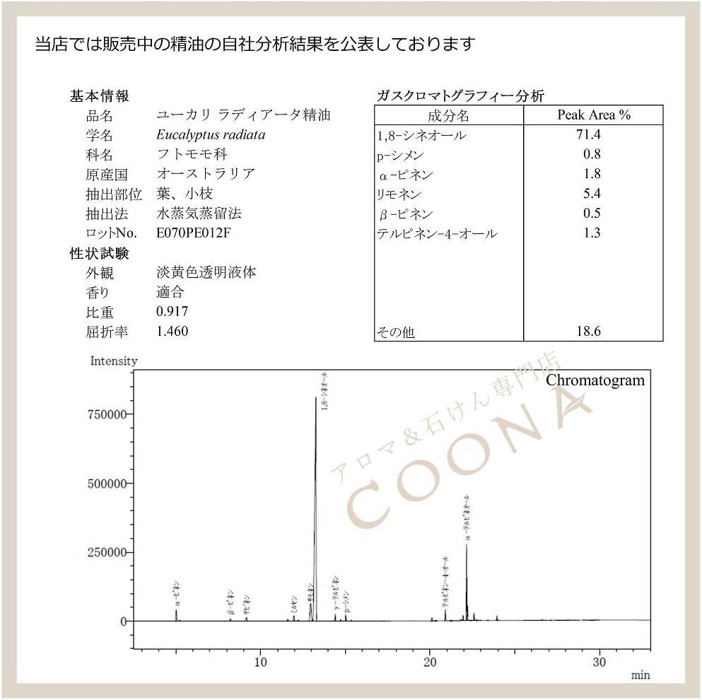 Amazon ユーカリ ラディアータ 10 Ml Coona エッセンシャルオイル アロマオイル 100 天然植物精油 Coona アロマオイル