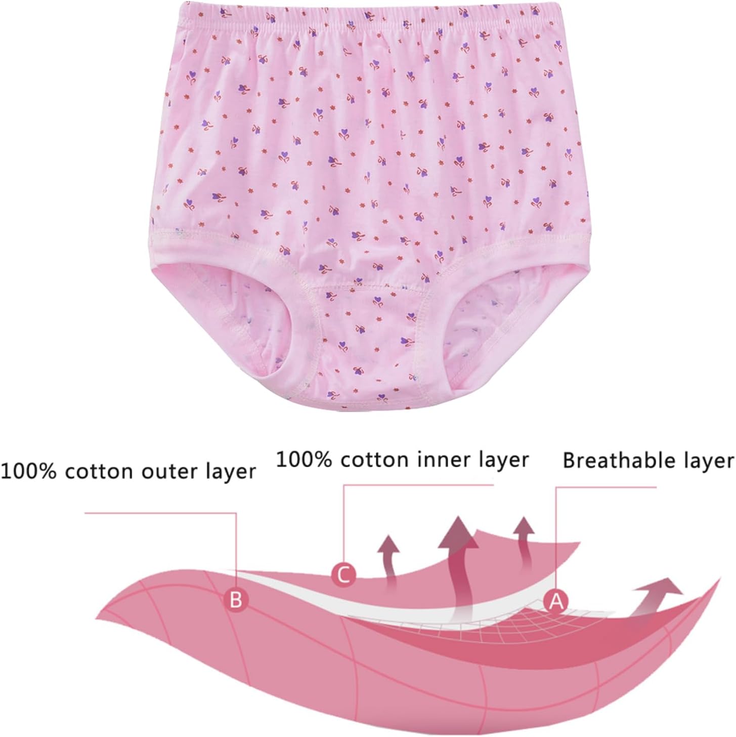 6pcs Middle-Aged and Elderly Women Cotton Underwear for Women, Full Coverage Panty, Comfy Granny Panties - Image 3