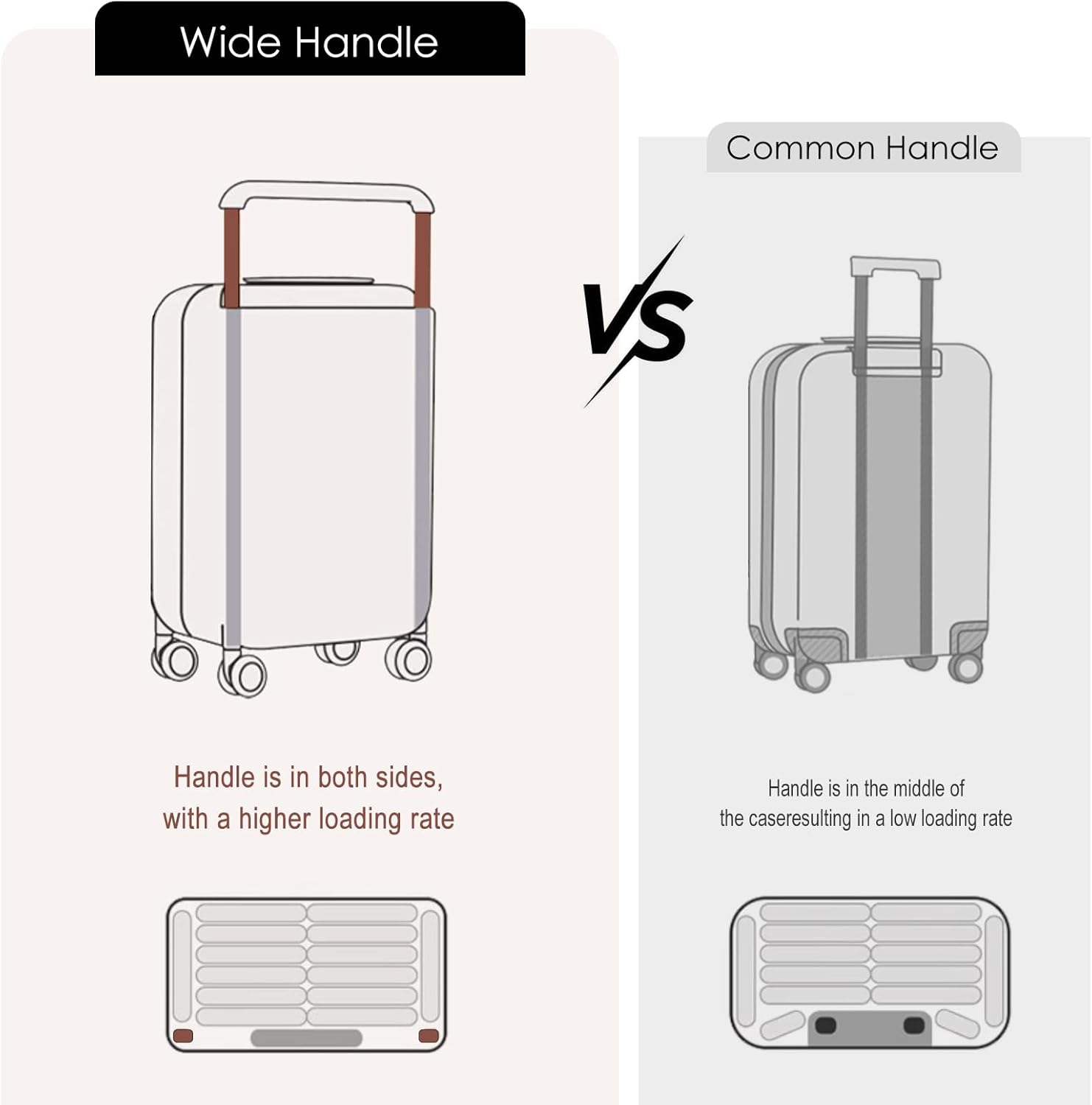 Apelila 20 Inch 40L Carry On Luggage, Hardside Suitcase with Wide Handle, TSA Lock & Spinner Wheels for Travel Business (Standard - All Black)