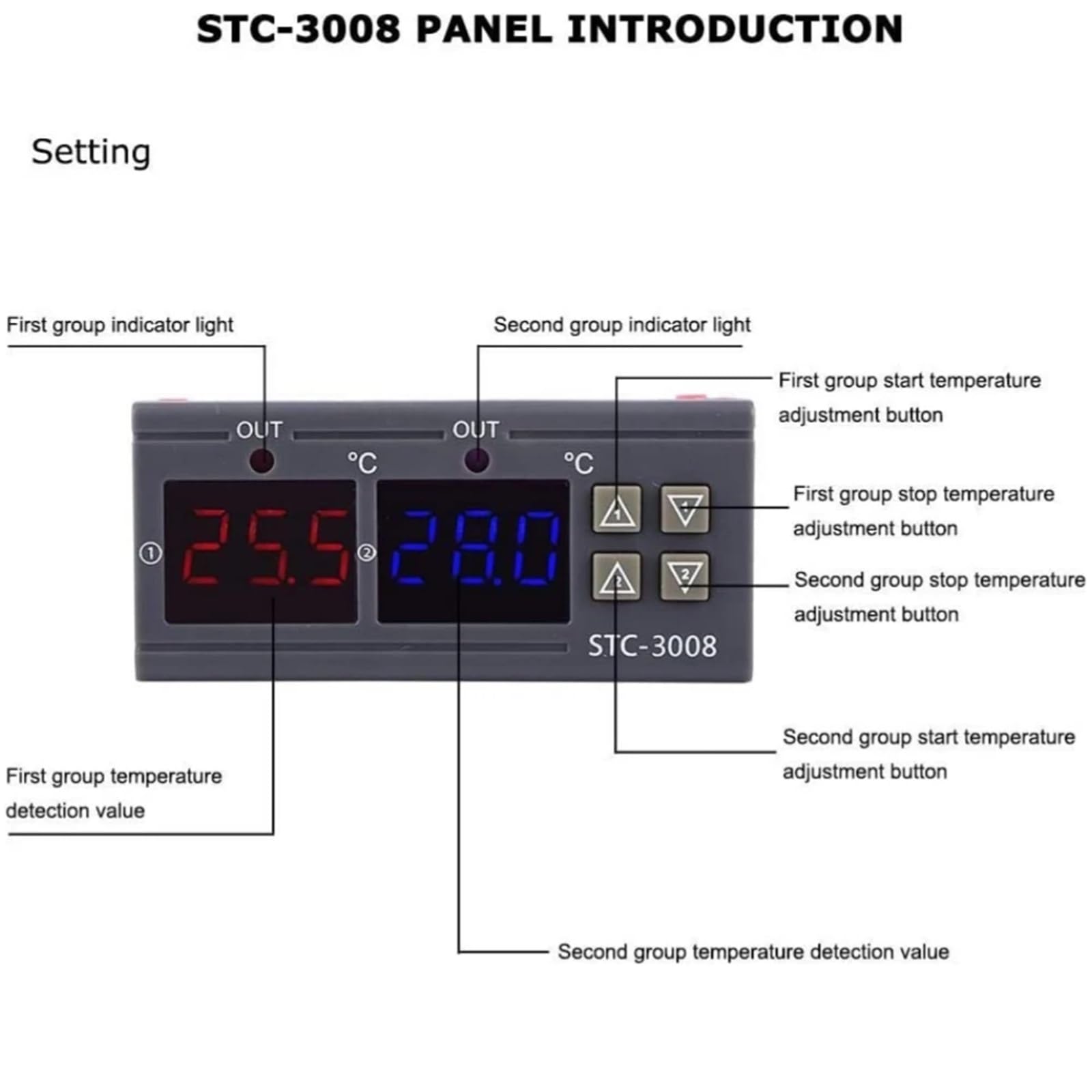 1 pz STC-3008 KT99 Doppio regolatore di temperatura digitale Due uscite relè 12V 24V 220V Termostato termoregolatore con riscaldatore e raffreddatore(STC-3008 110-220V)