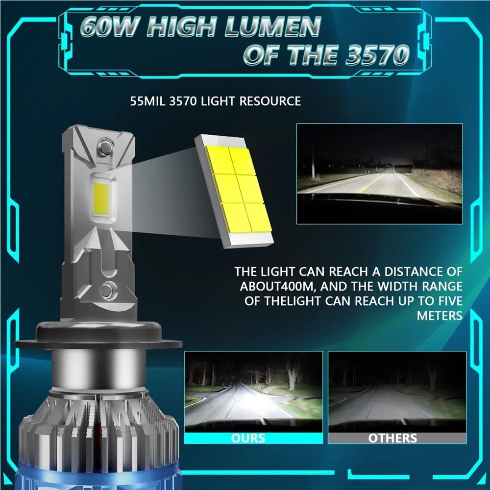 Żarówka do reflektorów samochodowych LED H4 Turbo Canbus 12V 24V 1800W Lampa dużej mocy HB3 HB4 9012 H1 H4 H7 H11 H13(9012(HIR2))
