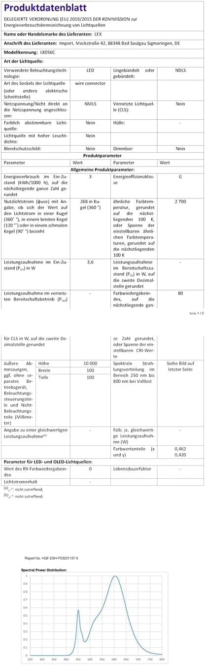 1200er Cluster-Lichterkette LEDs Trafo warmweiß Kabel Dunkelgrün Innen und Außen