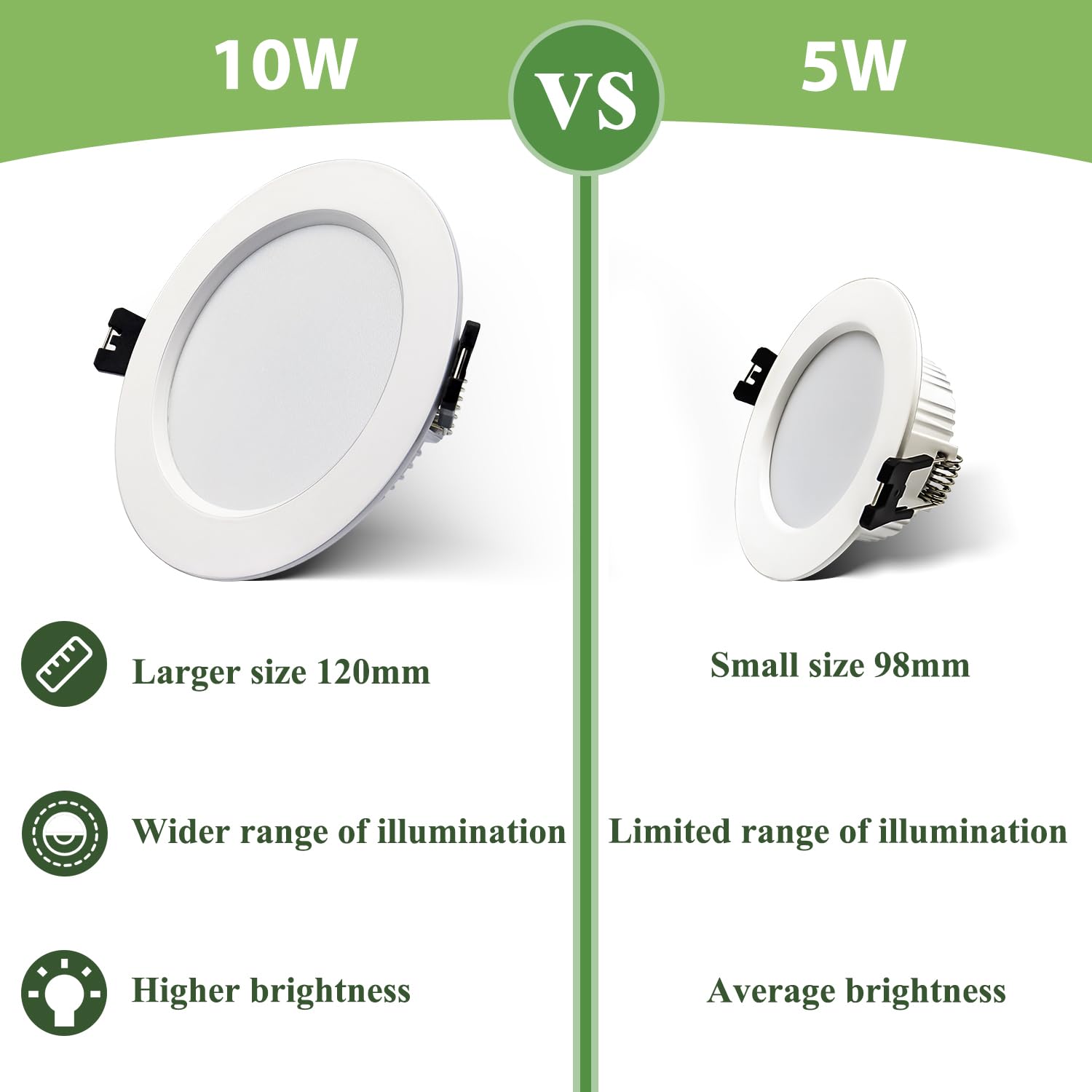 LED Einbaustrahler 230v 10W Ultra Flach Led Spots, Warmweiß 3000K Neutralweiß 4000K Kaltweiß Einbauleuchten, Ø90-100mm, Speicherfunktion, Deckenspots LED für Badezimmer Küche, 10er Set