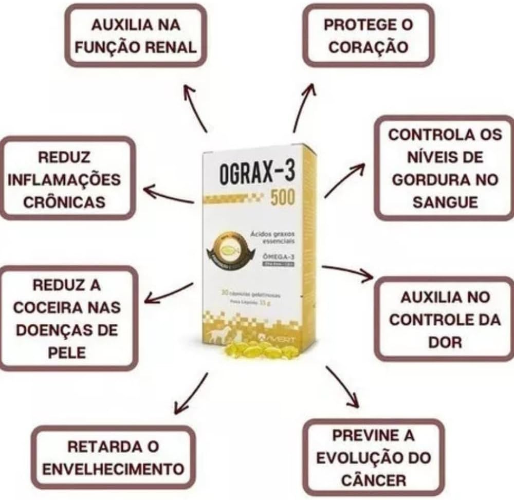 Ograx 500 Mg Cães Cão Cachorro E Gatos 90 Cápsulas Avert