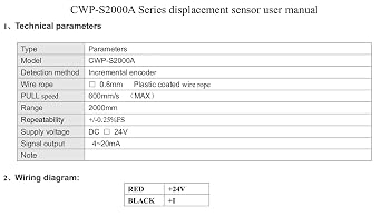 CALT 2000mm Draw Wire Encoder 24Vdc Supply 4-20mA Output