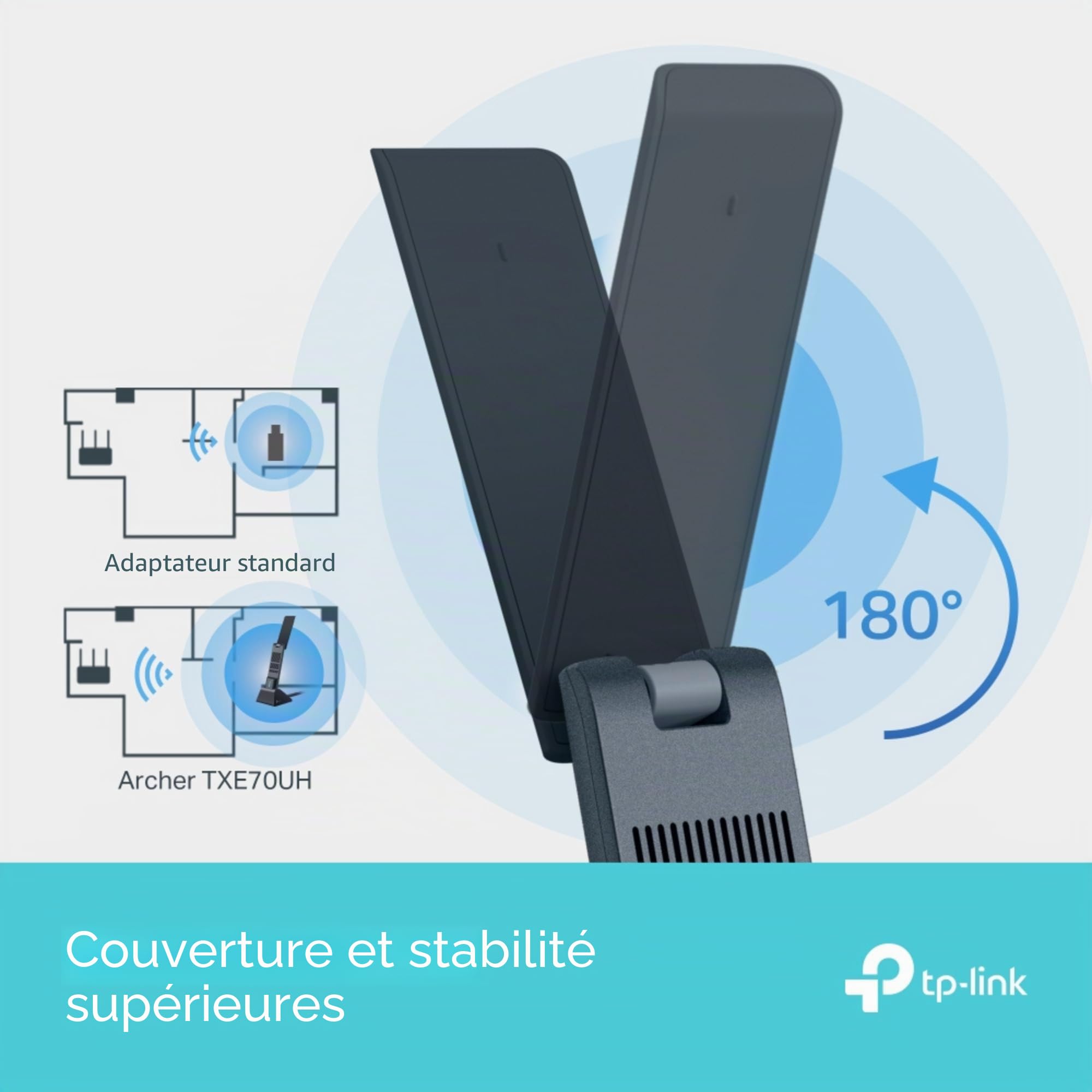 TP-Link Archer TXE70UH AXE5400 WiFi 6E Dongle WiFi tri-bande pour PC, adaptateur WiFi USB pour PC, antennes à gain élevé, dongle WiFi USB 3.0, prise en charge Win10/11, MU-MIMO, OFDMA, couverture plus